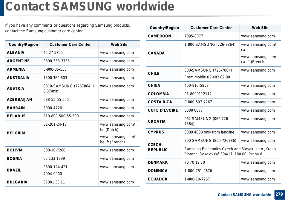 Как узнать год телефона samsung?