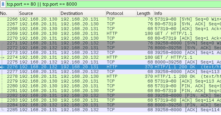 Port list. Номера портов TCP. Диапазон портов TCP. TCP udp Port. Стандартные Порты TCP.