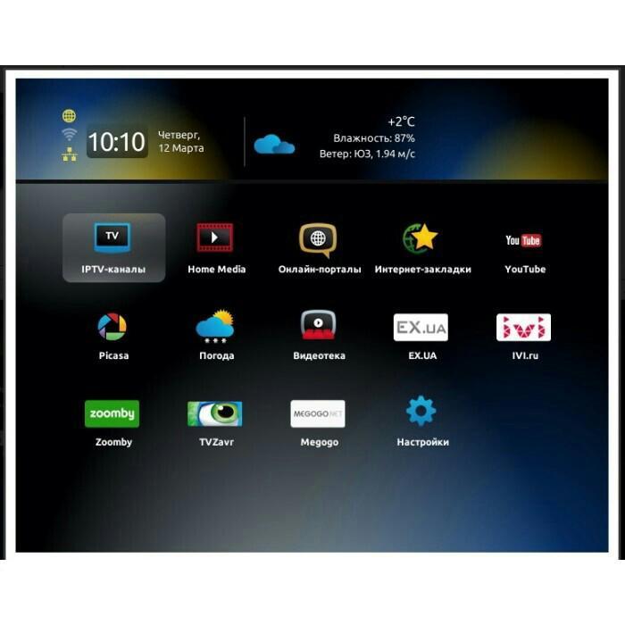 Прошивка iptv mini. Приставка телевизионная IPTV mag-250. Mag 250 Mini Прошивка. Mag 250 приставка Прошивка. Прошивка Инфомир для mag 250.