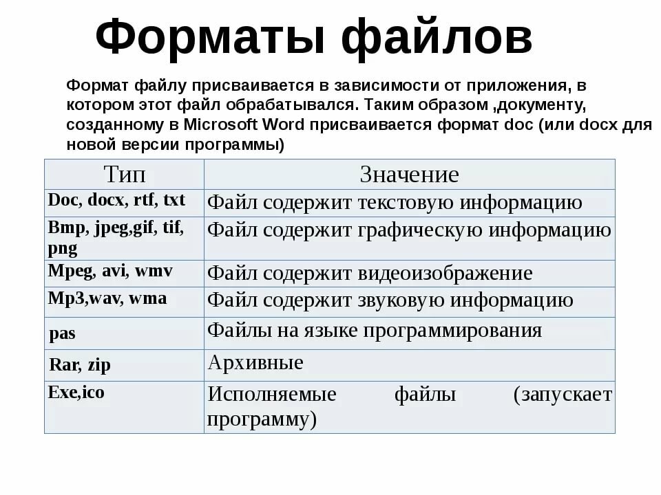 Какой из форматов обеспечивает наименьшие потери качества изображения gif или jpeg