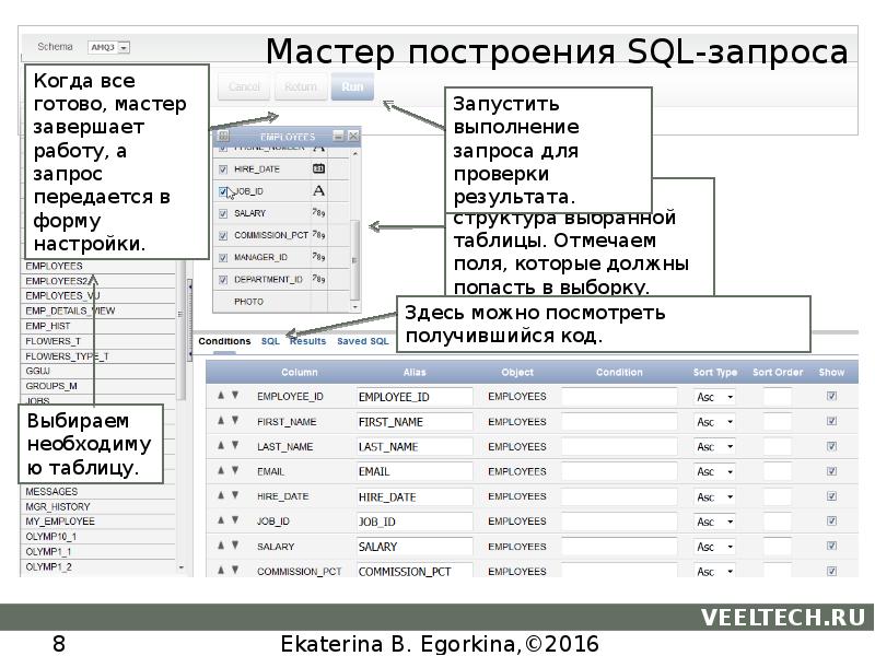 Sql запросы начинаются с