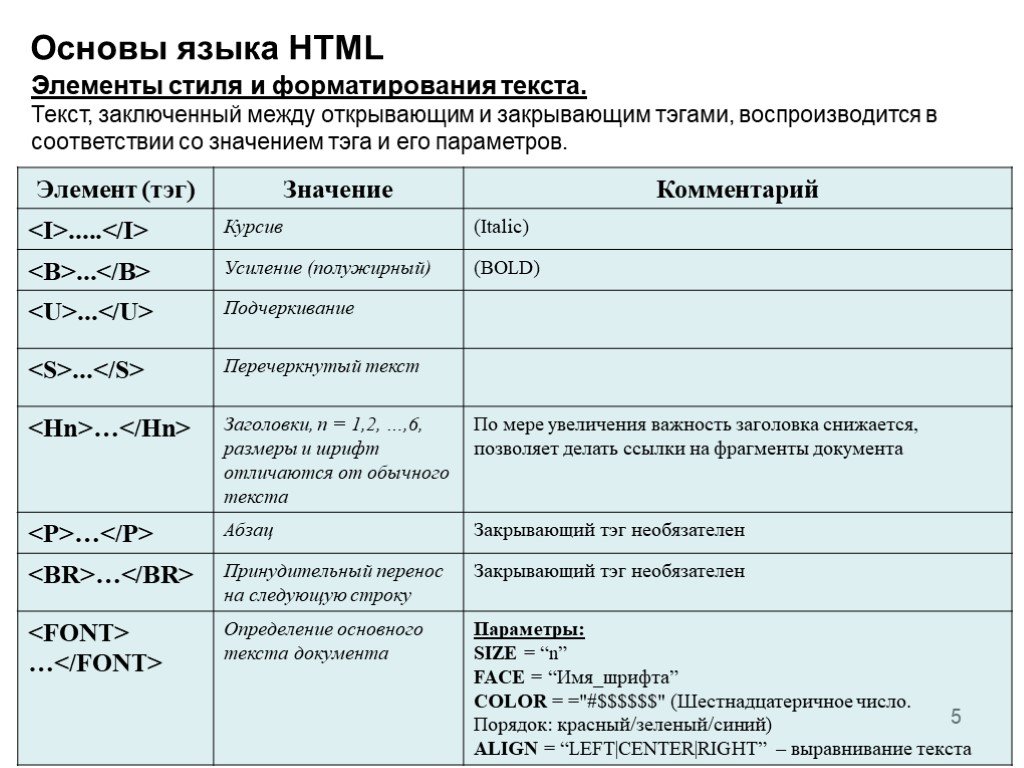 Теги объявления. Основы языка html. Язык html. Язык html язык программирования. Элементы языка html.