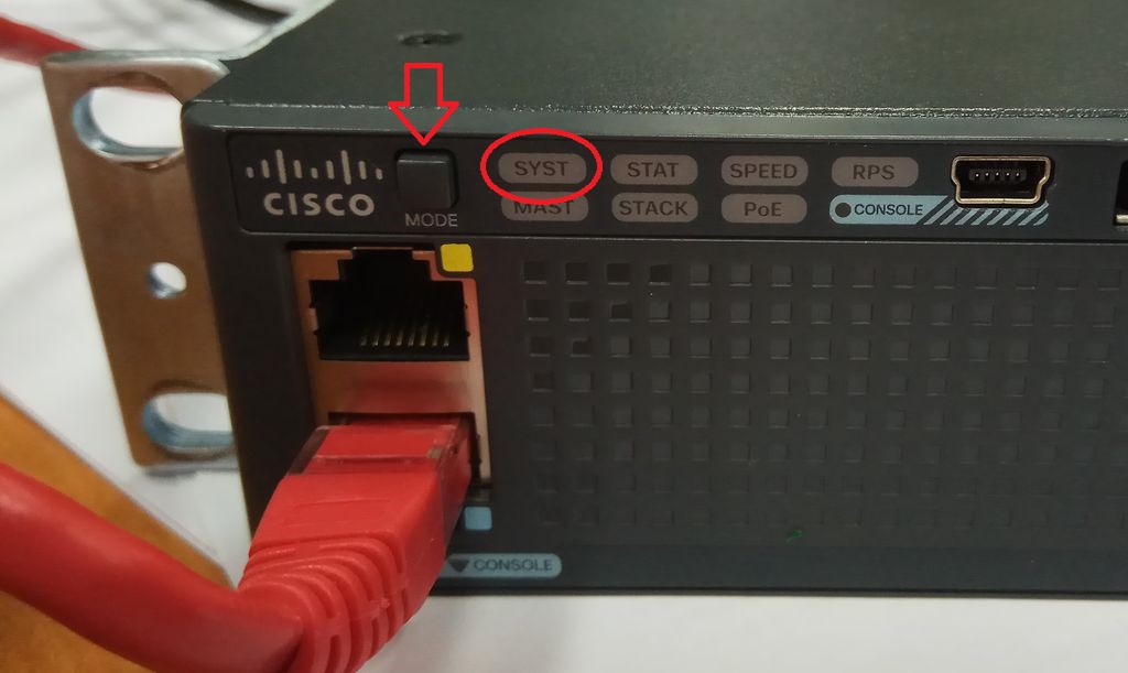 Перезагрузить cisco. Кнопка reset Cisco. Свитч перезагрузка. Перезагрузка коммутатора Cisco. Перезагрузить коммутатор.