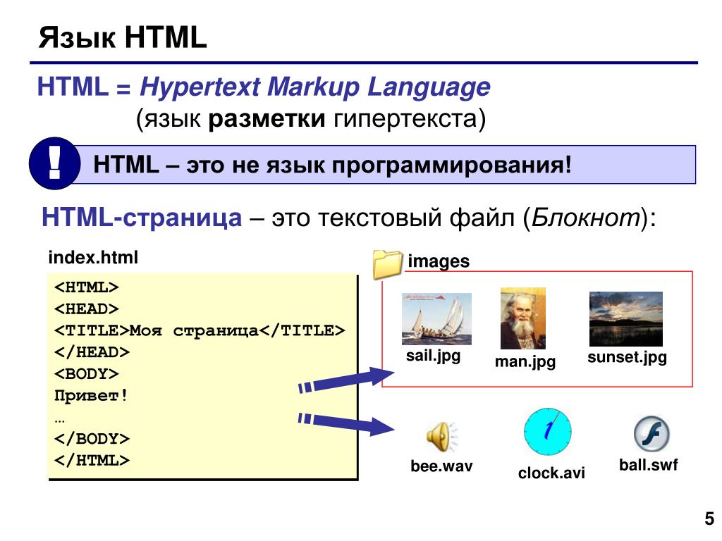 Контентные изображения html