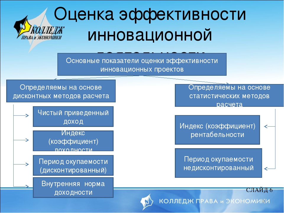 Методы оценки проектов. Оценка эффективности инновационной деятельности. Показатели оценки эффективности инновационной деятельности. Показатели оценки эффективности инноваций. Показатели оценки инновационной деятельности предприятия.