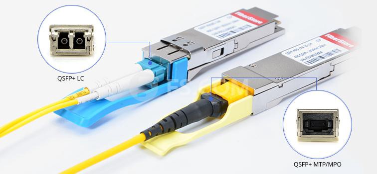 Sfp lc против sc