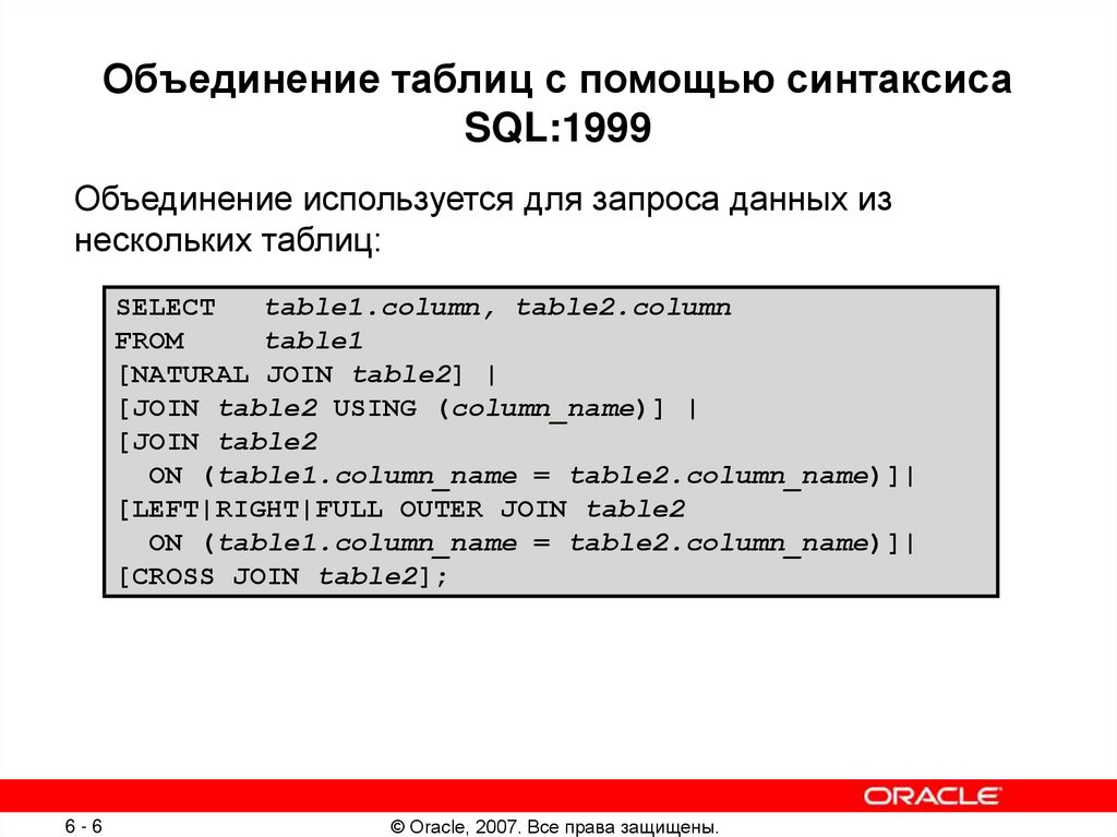 Синтаксис sql