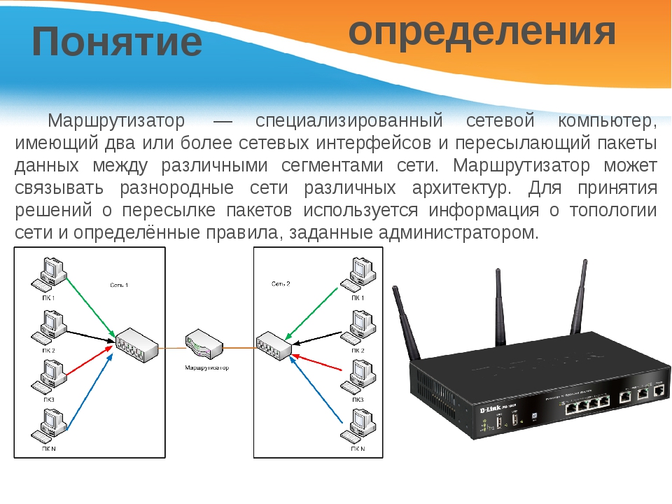 Презентация настройка роутера