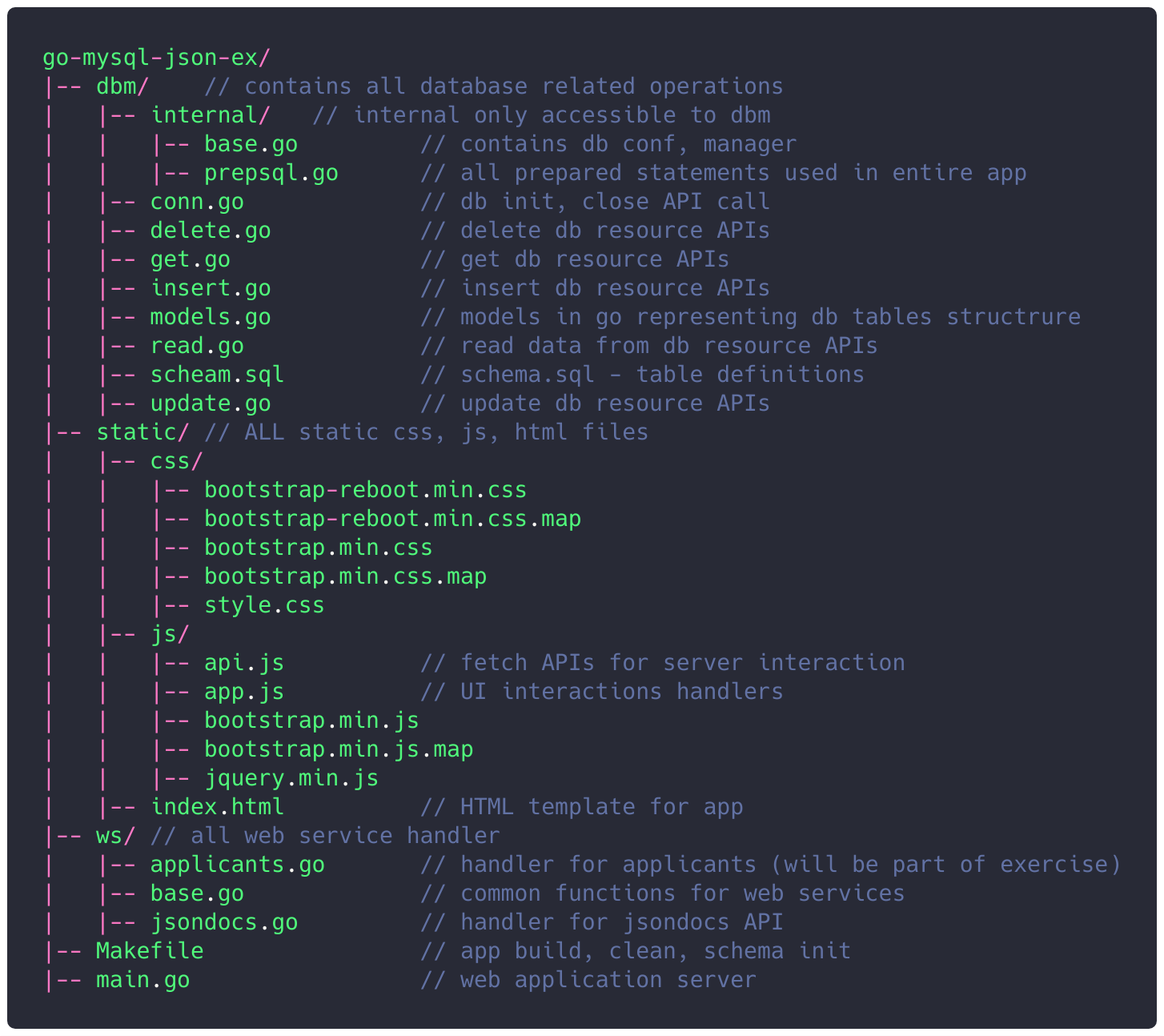 Mysql sql file. Json данные. Json Формат. Json типы данных. Json база данных.