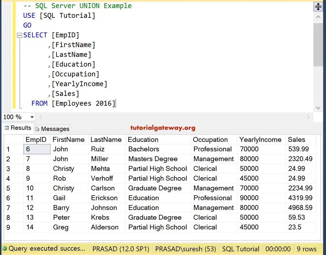 Sql объединение таблиц. Union SQL. SQL Server Union примеры. SQL запрос Union all. Union intersect SQL.