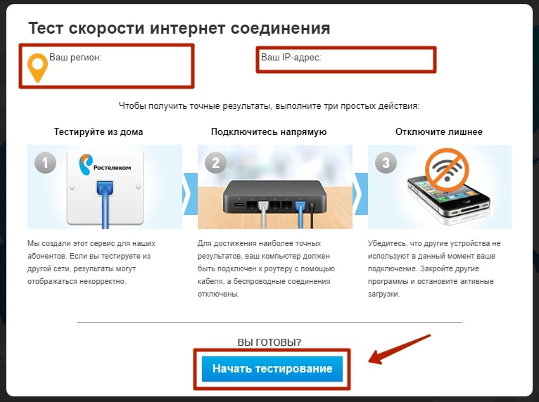 Adsl технология подключения к интернет | webonto.ru