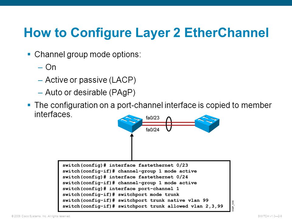 Как настроить interface port channel на коммутаторах cisco catalyst 2950, 2960, 2970, 3560