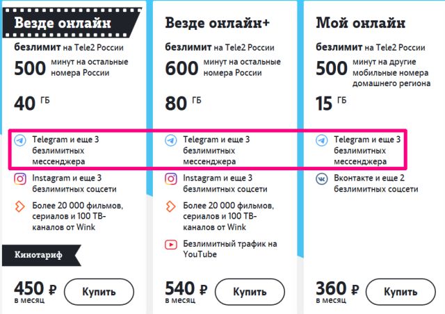 Новая сим карта теле2 не работает интернет