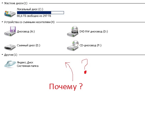 Почему перестала читаться карта памяти