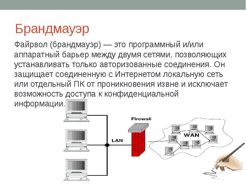 Межсетевой экран презентация