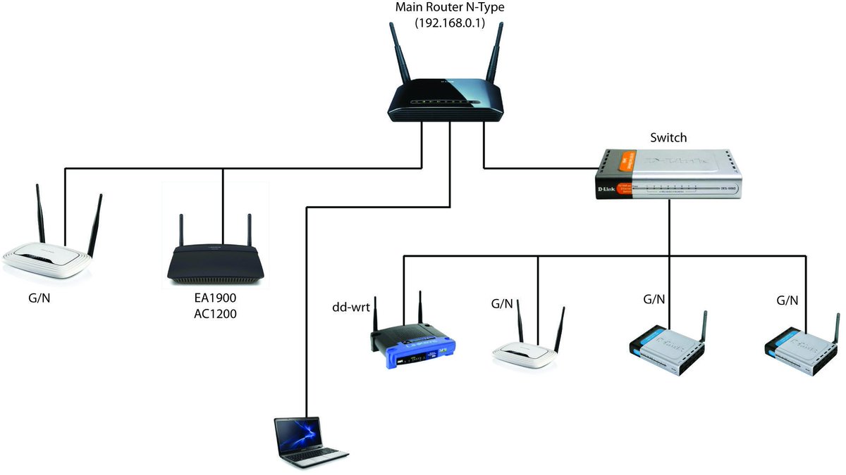 Как исправить конфликт ip адресов windows 7, 10 или 11 в сети (wan-lan) — что делать на компьютере или ноутбуке?