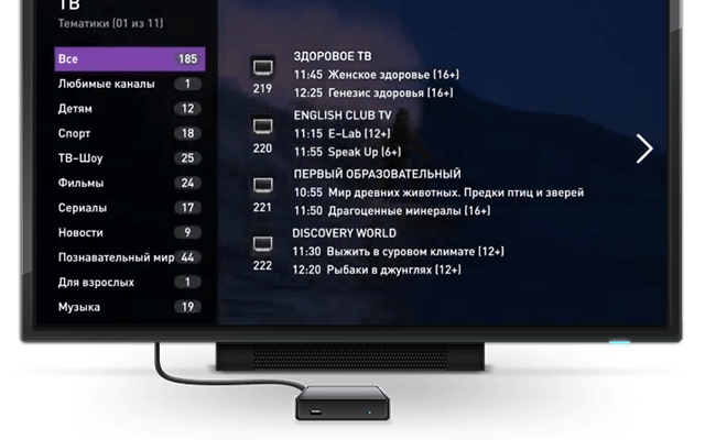 Где можно тв. Ростелеком каналы. Ростелеком ТВ. Приставку Ростелеком ТВ каналы. Интерактивное ТВ Ростелеком каналы.