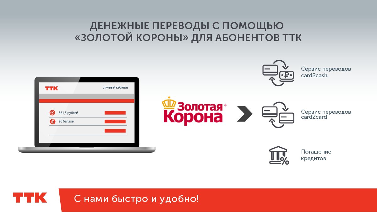 Ттк киселевск номер. Золотая корона личный кабинет. ТТК сервис. ТТК линк. Карта клиента (для абонентов) ТТК.