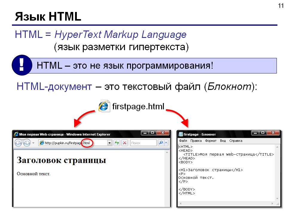 Проект на тему html язык гипертекстовой разметки