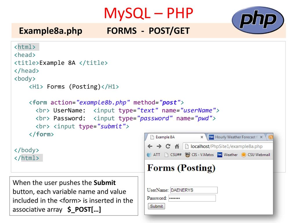 Установка и настройка связки apache, php, mysql — линуксоид