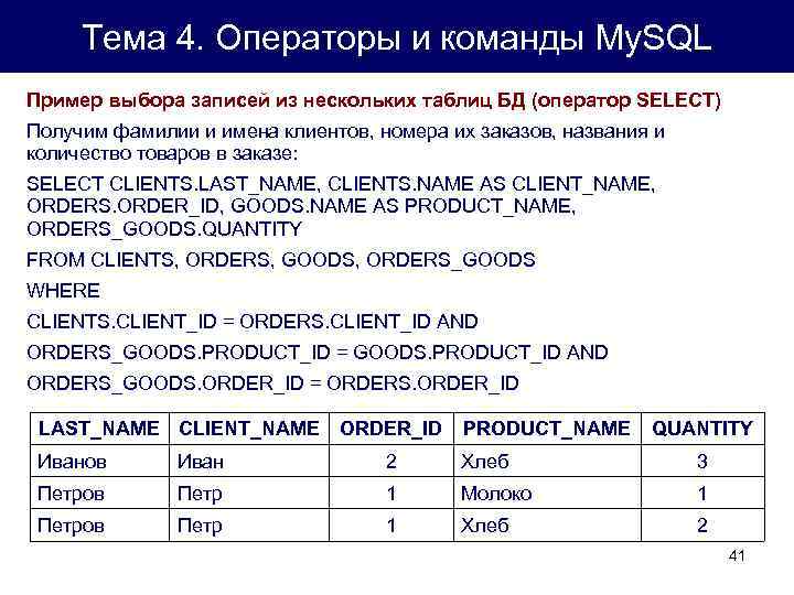 An essential guide to sql server except by examples