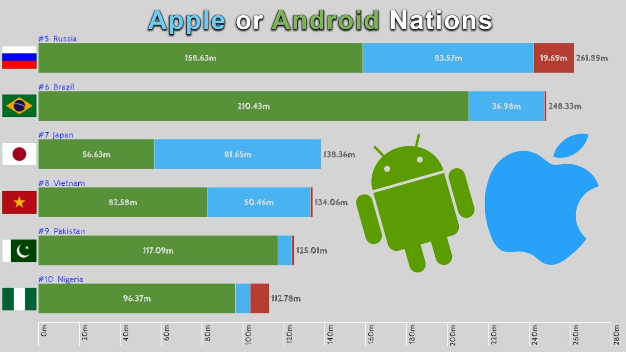 Лучшие приложения для блокировки рекламы на android в 2021 году - china-phone.info